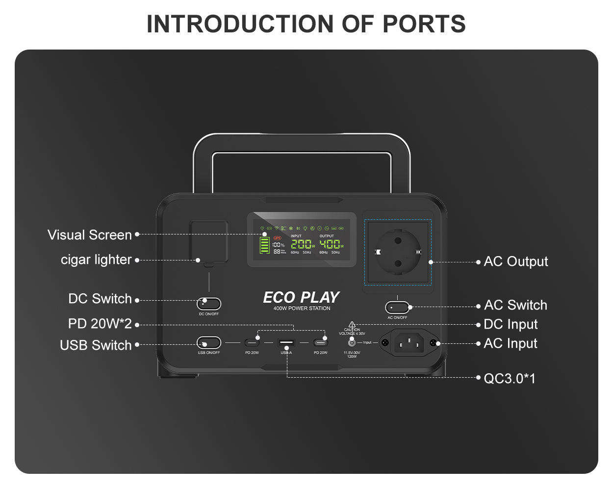 ECO PLAY N089 - 400W Portable Power Station, Black